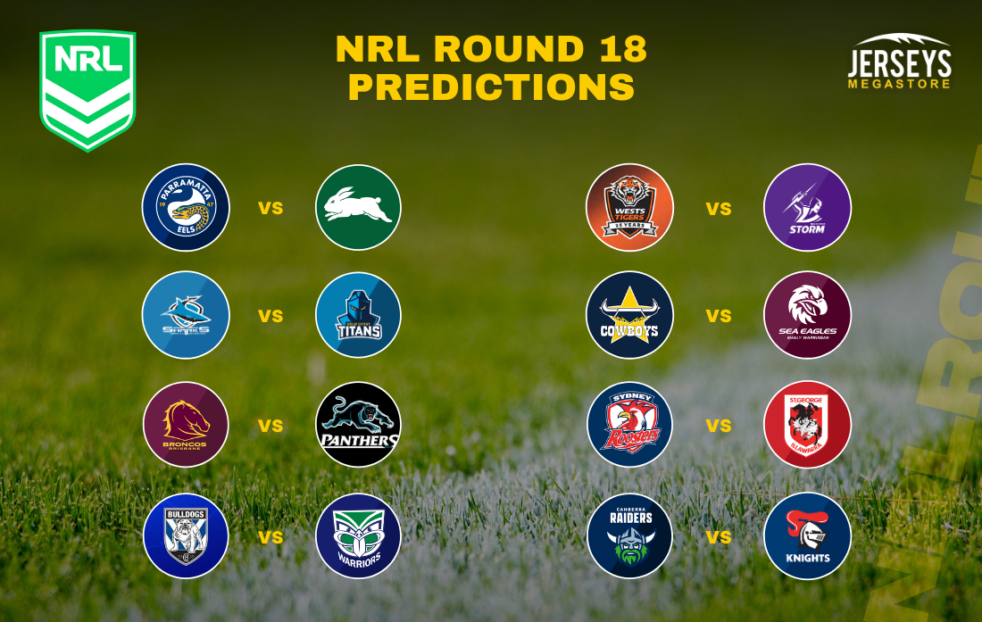 Nrl Predictions & Tips - Round 18 2024 