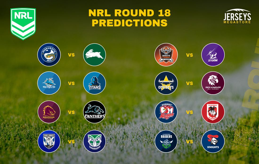 NRL Predictions & Tips - Round 18 2024