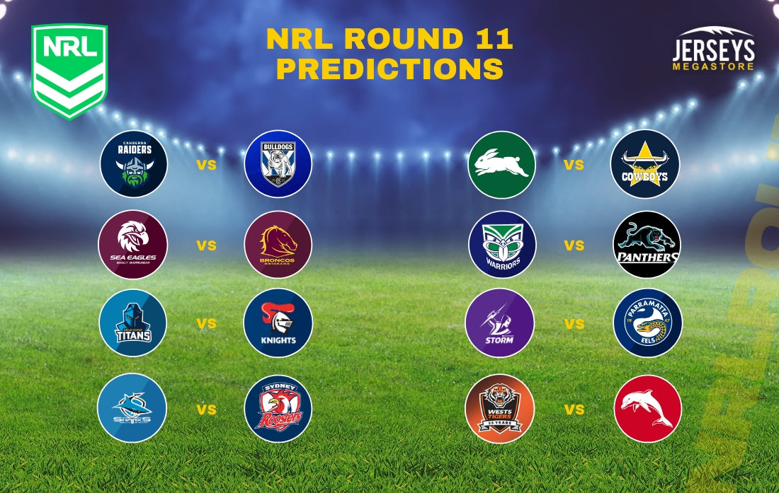 NRL Predictions & Tips - Round 11 2024 | Complete Analysis – Jerseys ...